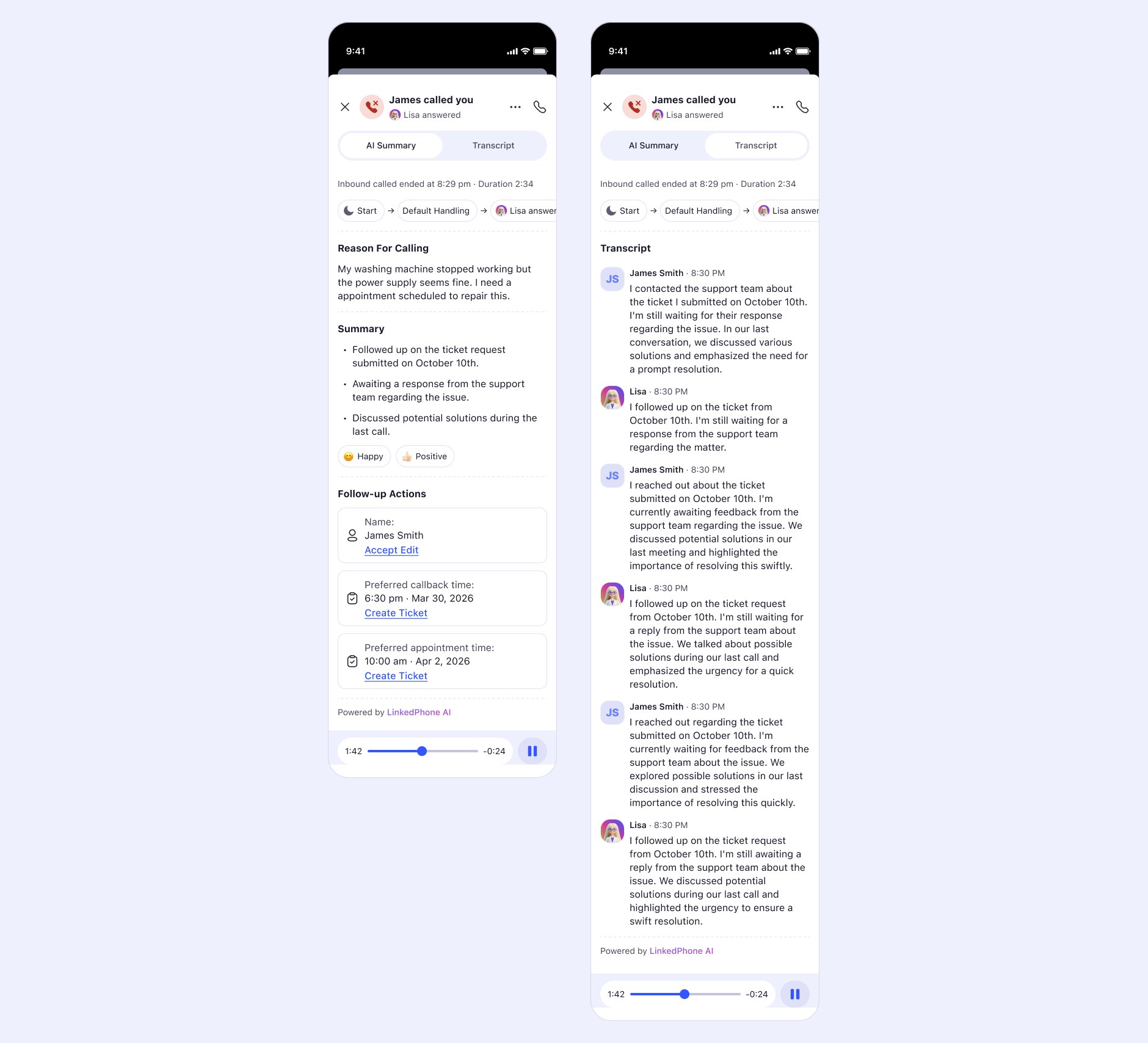 Two call-detail screens headed "Lisa answered", with the same AI Summary and Transcript tabs, reason for calling, sentiment and follow-up actions as the pre-Lisa screens in Act 02.