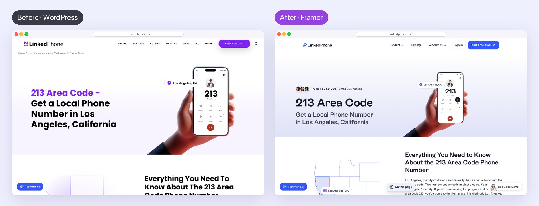 Left, the old 213 area code page for Los Angeles on WordPress, with a phone illustration and a long block of text. Right, the new 213 area code page on Framer: a map of California with Los Angeles marked, and a structured introduction.