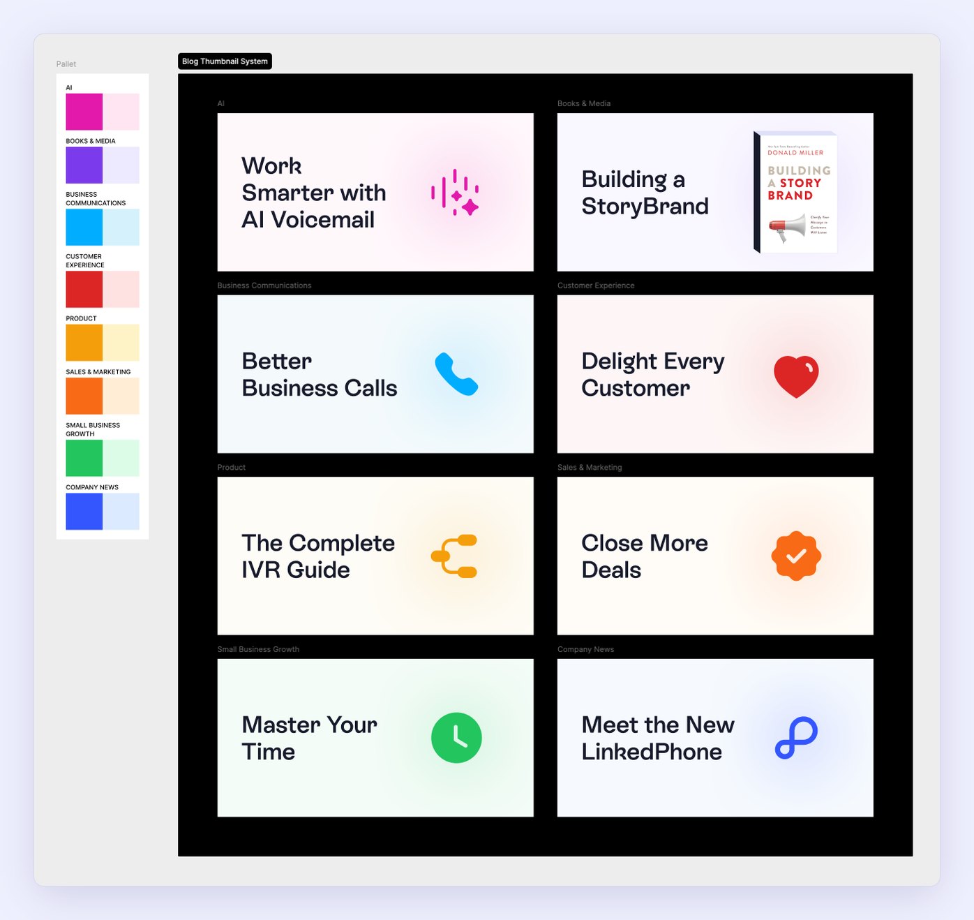 A blog thumbnail system: a palette of eight categories, each with a strong and a pale colour, and eight example thumbnails such as Work Smarter with AI Voicemail, Better Business Calls and Meet the New LinkedPhone.