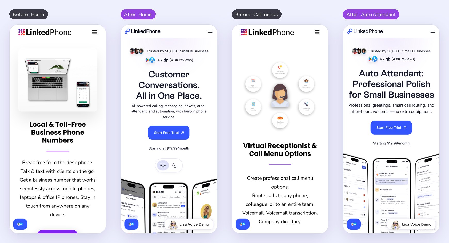 Four phone screens: the old homepage with a tiny laptop mockup, the new homepage with three phones of the real app, the old Virtual Receptionist page with floating icons, and the new Auto Attendant page.